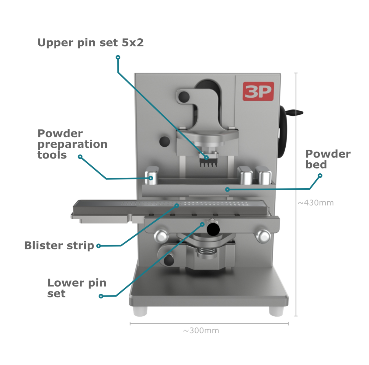 Compression Blister Filler Compression Blister Filler